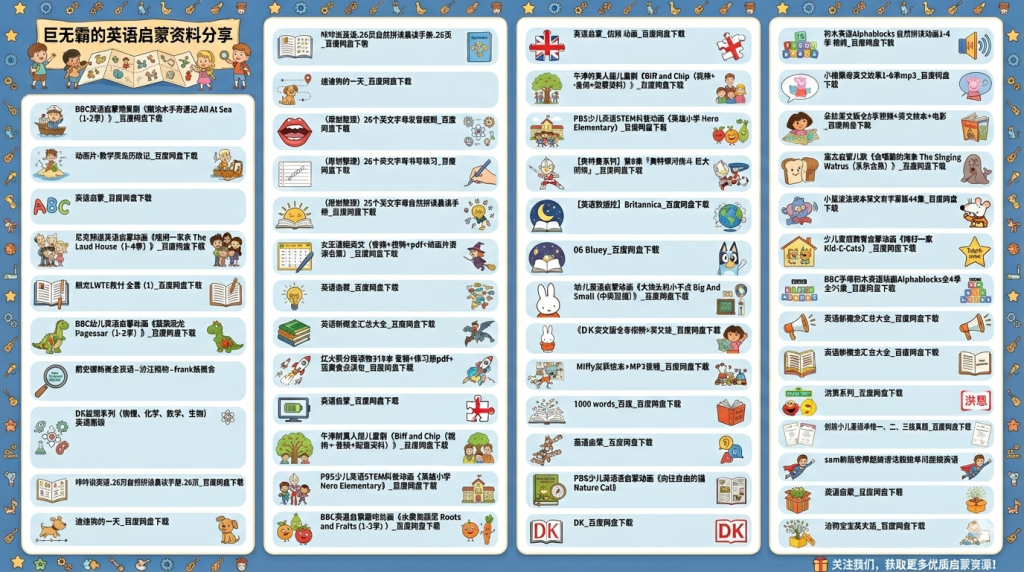 5个T的英语启蒙巨无霸资源库，百度网盘分享，按需下载