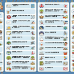 5个T的英语启蒙巨无霸资源库，百度网盘分享，按需下载